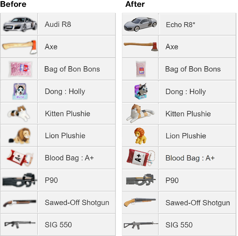 Figure 4. Torn updated previews